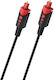 Oehlbach 1.5m TOS male Optical Cable (D1C6004)