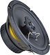 Ground Zero Car Speaker Set GZIF 6.5 6.5" with 80W RMS (2 Way) Gzif 6.5 Ηχεια