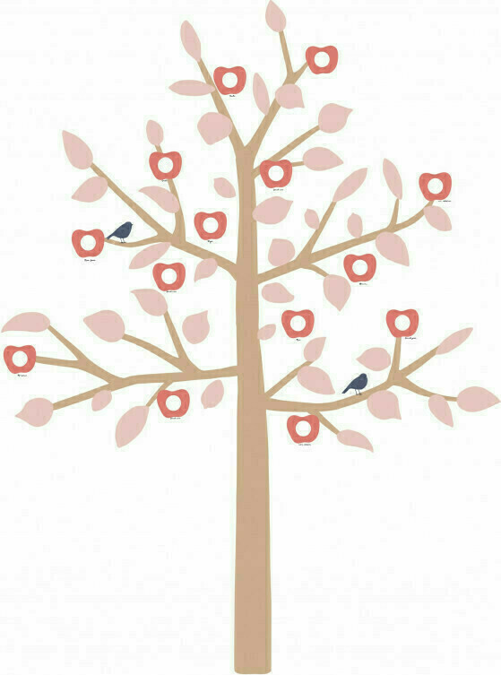 Mimi'lou Παιδικό Διακοσμητικό Αυτοκόλλητο Τοίχου Family Tree ART554
