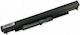 Mitsu Συμβατή Μπαταρία για HP Pavilion 14-BS/14-BW/15-BS με 2200mAh
