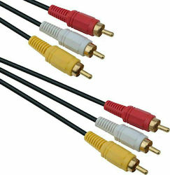 Component male to Component male 3m Cable (7000708)