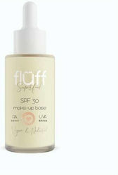 Fluff Milk With SPF30 Filter Primer pentru față sub formă lichidă cu protecție SPF 30SPF 40ml