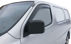 Szatuna Classic Σετ Ανεμοθραύστες Μπροστινοί για Peugeot Expert Fiat Scudo Citroen Jumpy 2τμχ 1817 Szatuna Classic Σετ Ανεμοθραύστες Μπροστινοί για Peugeot Expert Fiat Scudo Citroen Jumpy 2τμχ 1817