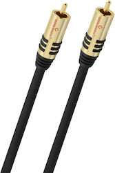 Oehlbach NF Sub RCA male - RCA male 1m