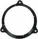 Phonocar Speaker Ring Car Nissan Juke / Micra / NV200 / Qashqai 2pcs