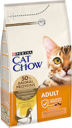 Cat Chow 