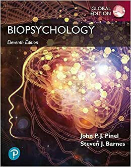 Biopsychology Biopsychology