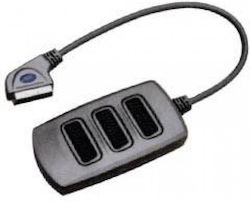 SC2042 LZ Scart Splitter SC2042 LZ Scart Splitter