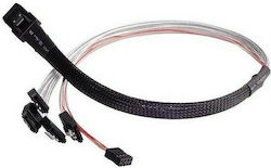 Silverstone Mini SAS - 7-Pin SATA II Cable 0.5m Μαύρο (SST-CPS03)