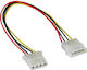 InLine 4-Pin Molex - 4-Pin Molex Cable 0.3m Πολύχρωμο 29650