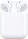 WK V57 Earbud Bluetooth Handsfree Ακουστικά με Θήκη Φόρτισης Λευκά