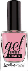 Bellaoggi Gel Effect Keratin Gloss Nail Polish ...