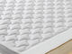 Imperial Strom Matratzentopper Ergolatex Einzel Latex Mit Aloe Vera 90x200x9cm