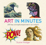 Art in Minutes