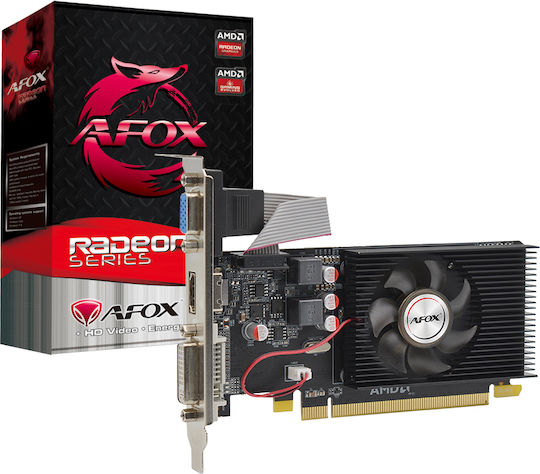 Radeon R5 220 2GB GDDR3 Видео Карта