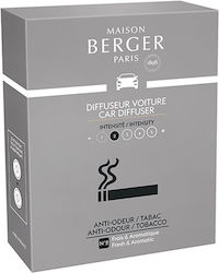 Maison Berger Paris, Paris - parfum auto pentru mașină - alternativă