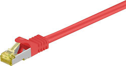 Goobay S/FTP Cat.7 (10Gbps) Cablu De Rețea Ethe...