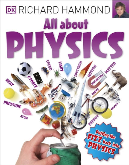All About Physics All About Physics