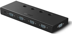 Ugreen CM153 VGA Switch Ugreen CM153 VGA Switch