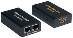 Roline 14.99.3460 HDMI Extender Roline 14.99.3460 HDMI Extender