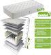 Extra Strom Ортопедичен Матрак Детско легло Comfort 70смx140смx15см