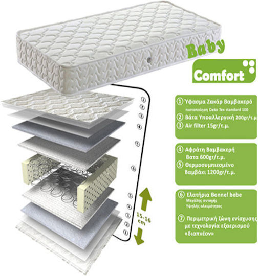 Extra Strom Ортопедичен Матрак Детско легло Comfort 70смx140смx15см