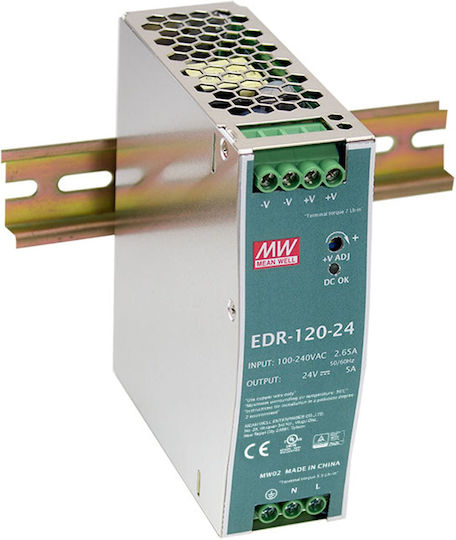 Level One Sursă de Alimentare pe Șină DIN cu Ieșire 48V și Putere 120W