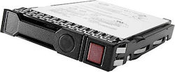 HP Business Critical 8TB 3.5" 7200 Umdrehungen pro Minute 819203-B21 HP Business Critical 8TB 3.5" 7200 Umdrehungen pro Minute 819203-B21