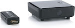 Marmitek GigaView 811 Full HD - 3D Ασύρματος Αναμεταδότης