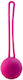 Dream Toys Flirts Κολπικές Μπάλες Kegel Ball Pink
