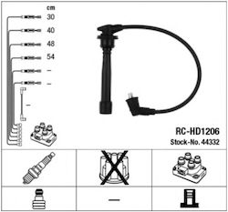 NGK RC-HD1206 Car Spark Plug Wires