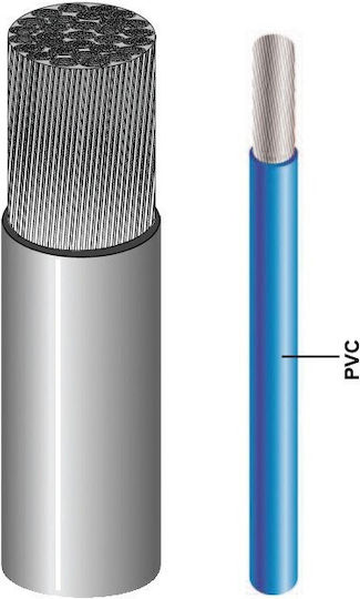 Eval Marine Καλώδιο Ρεύματος με Διατομή 1x1.5mm² σε Λευκό Χρώμα 1m Εύκαμπτο