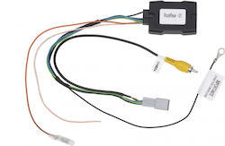 Per.Pic. S.R.L. Interface για Mitsubishi
