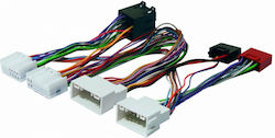 Phonocar Φίσα ISO Αυτοκινήτου Hyundai / Kia / Ssangyong Phonocar Φίσα ISO Αυτοκινήτου Hyundai / Kia / Ssangyong