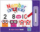 Numberblocks Number Bonds