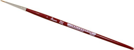 Alezori Royal Kolinsky Nail Brush Nail Art No 1