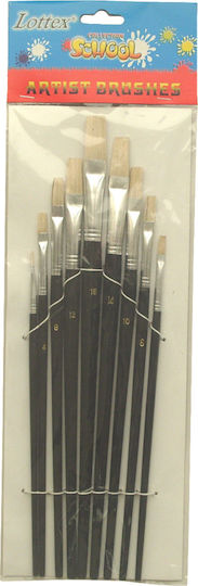Malpinsel-Set No0 / No10 / No12 / No14 / No16 / No2 / No4 / No6 / No8 9Stück