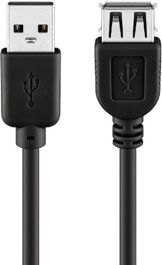 Goobay USB 2.0 Kabel USB-A-Stecker - USB-A-Buchse Schwarz 5m 93601