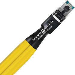 Wireworld Καλώδιο Ethernet 2m Κίτρινο