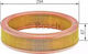 Bosch Car Air Filter for Fiat Seicento