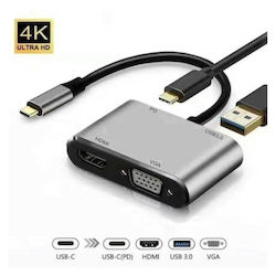 ATC USB-C Dockingstation mit HDMI PD (06.005.0071)