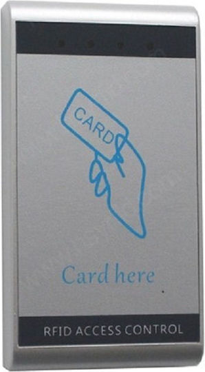 HSY Control Acces pentru Acces cu Card