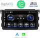Digital IQ Sistem Audio Auto pentru Smart PentruDoi / PentruPatru 2007-2010 (Bluetooth/USB/AUX/WiFi/GPS/Apple-Carplay/Android-Auto) cu Ecran Tactil 9"