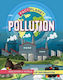 Pollution, Fact Planet