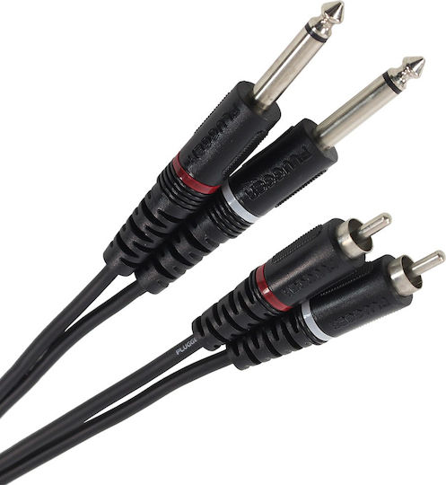 Plugger Cable 2 x 6.3mm male - 2x RCA male 1.5m (PLG00047)