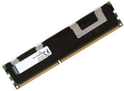 Micron 32GB DDR4 RAM με Ταχύτητα 3200 για Server