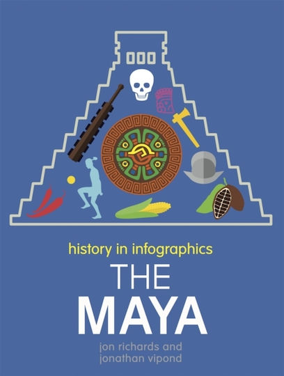 The Maya The Maya