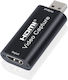 Powertech Konverter HDMI weiblich zu USB-A männlich Schwarz 1Stück (CAB-H147)