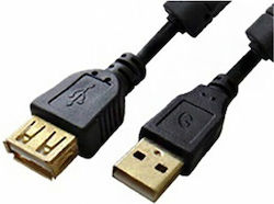 04.001.0408 USB 2.0 USB-A male σε USB-A female 1.8m