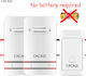 Cacazi Wireless Door Bell